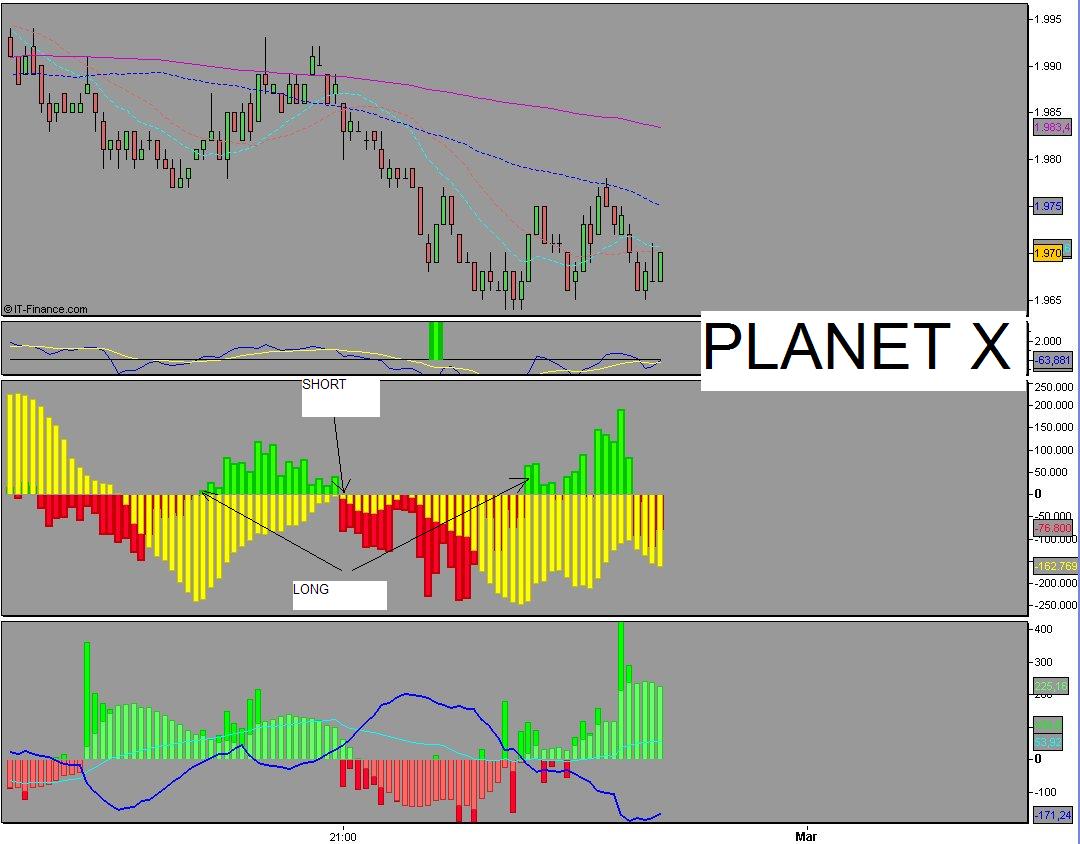 EUROSTOXX_PLANETX001.jpg