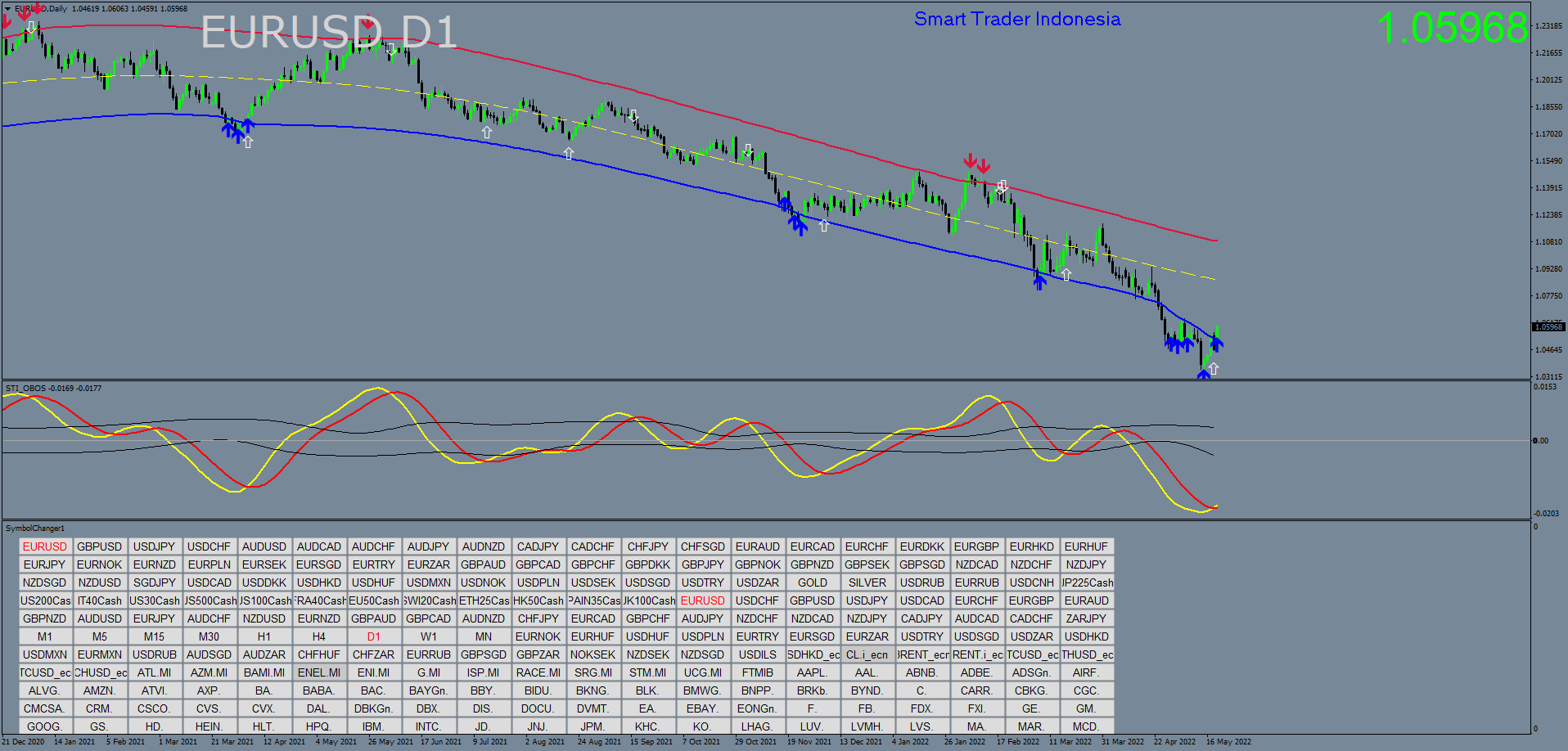 eurusd-d1-trading-point-of-2.png
