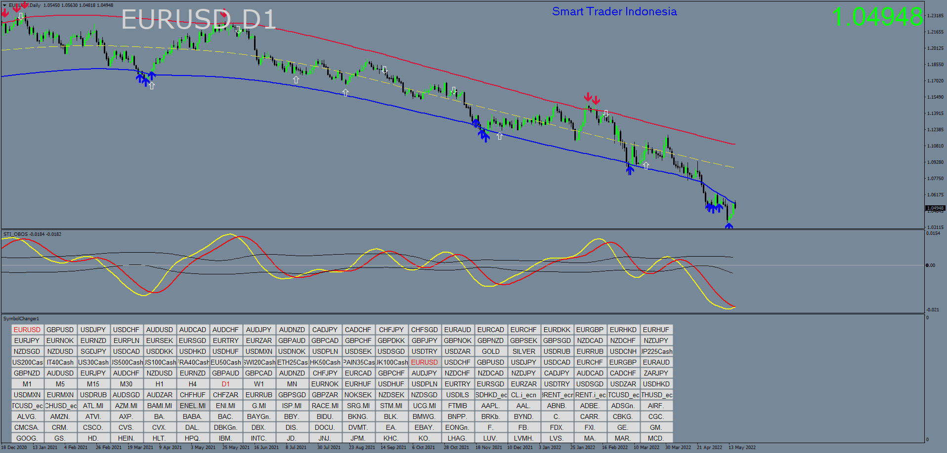 eurusd-d1-trading-point-of (4).png