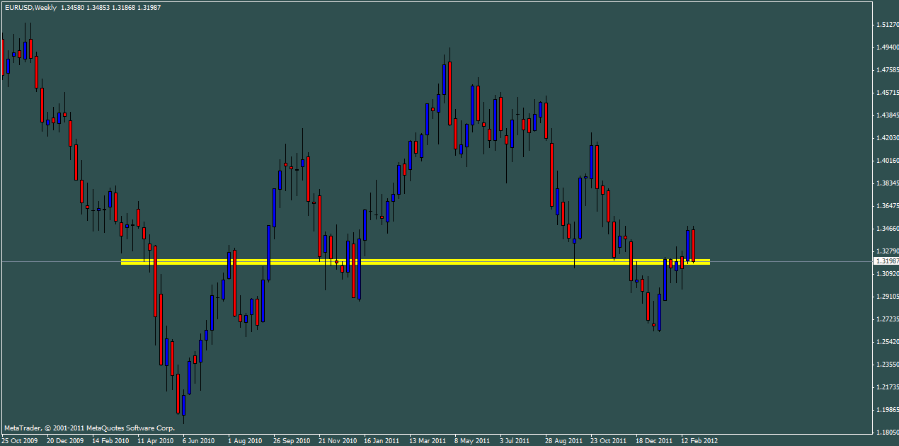 eurusd.gif