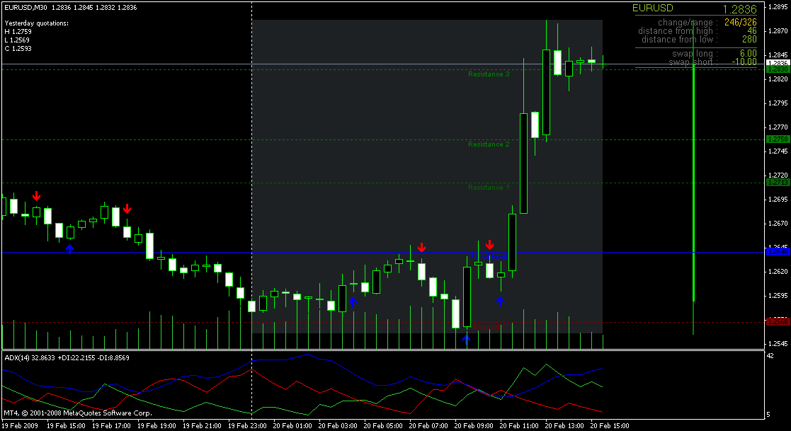 eurusd.gif