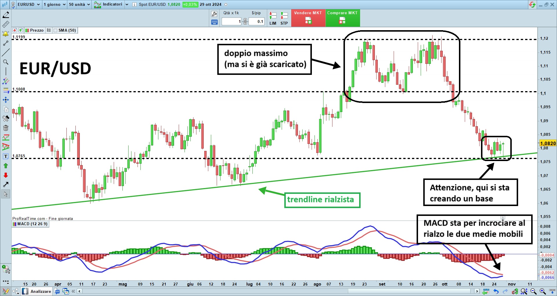 EURUSD.jpg