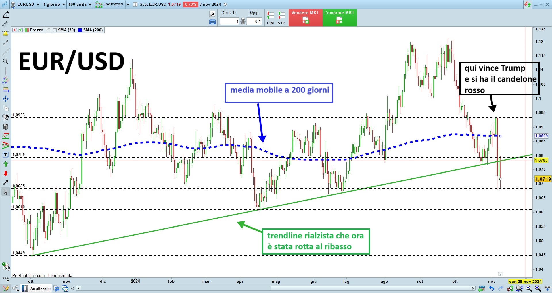 eurusd.jpg