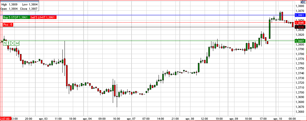 euusdshort.PNG