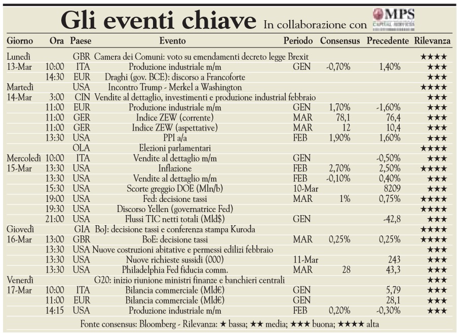 eventi.jpg