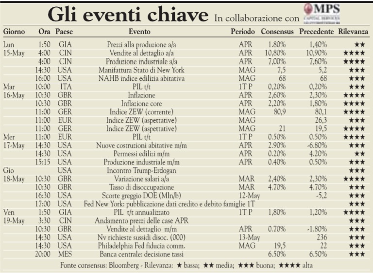 eventi.jpg