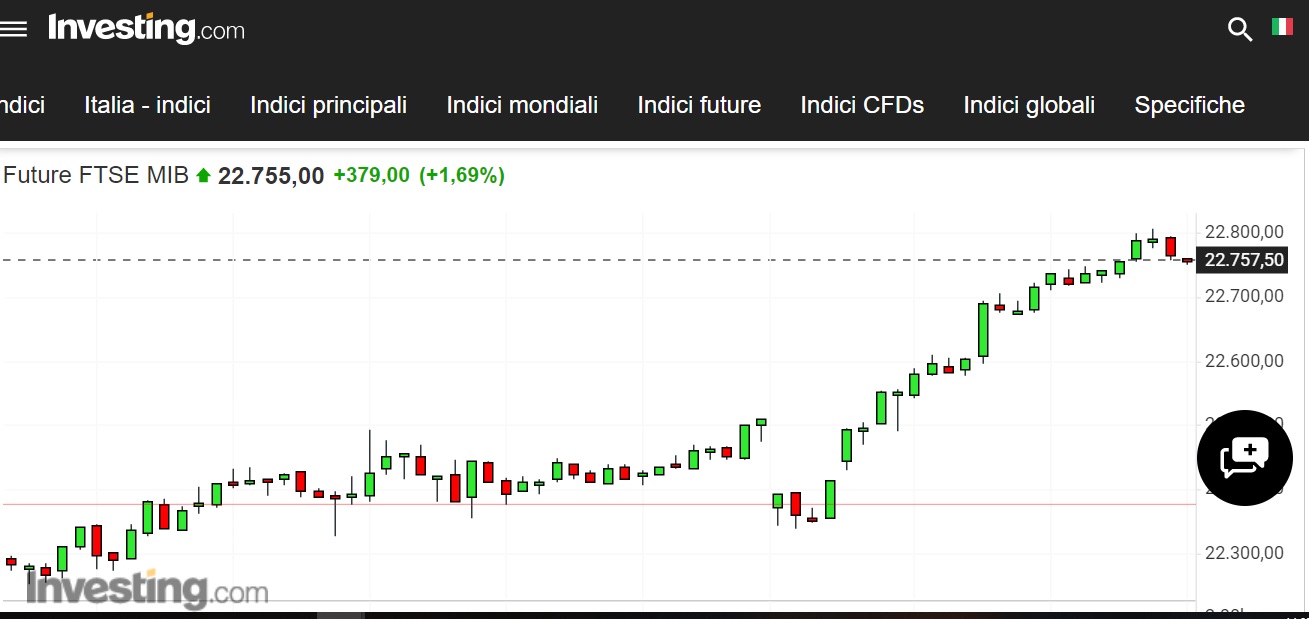 fib 1 ago res 22800.jpg