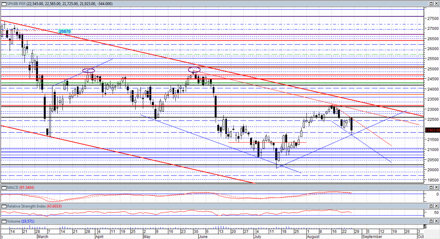 FIB mib.gif