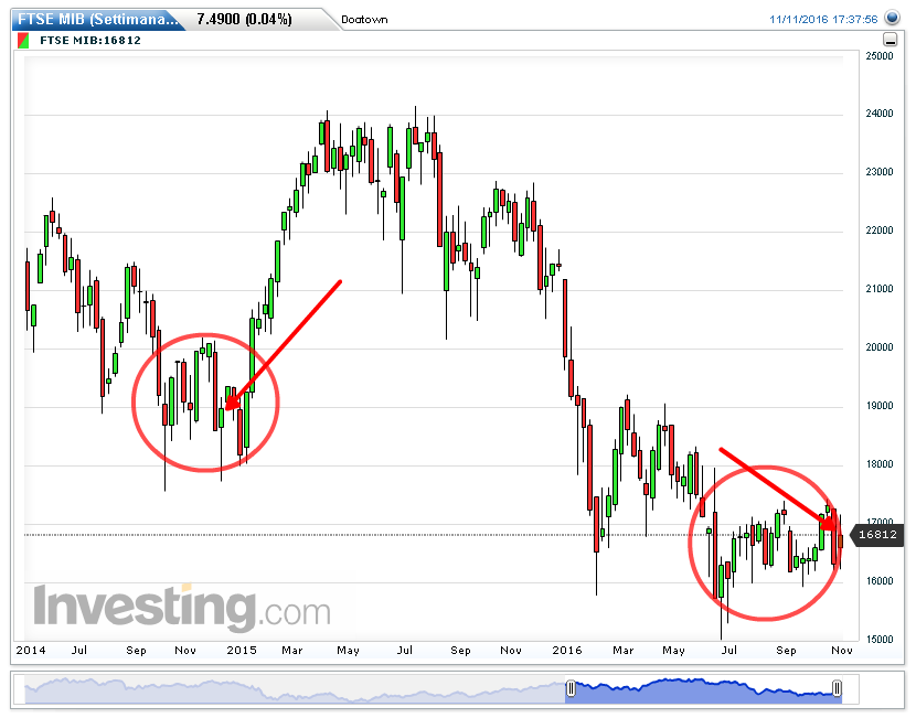 Ftse 1.png