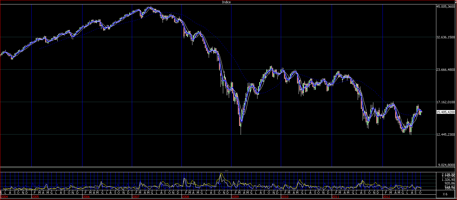 ftse.GIF