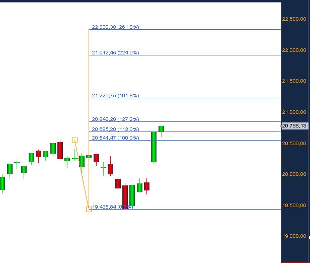 ftse lungo.JPG