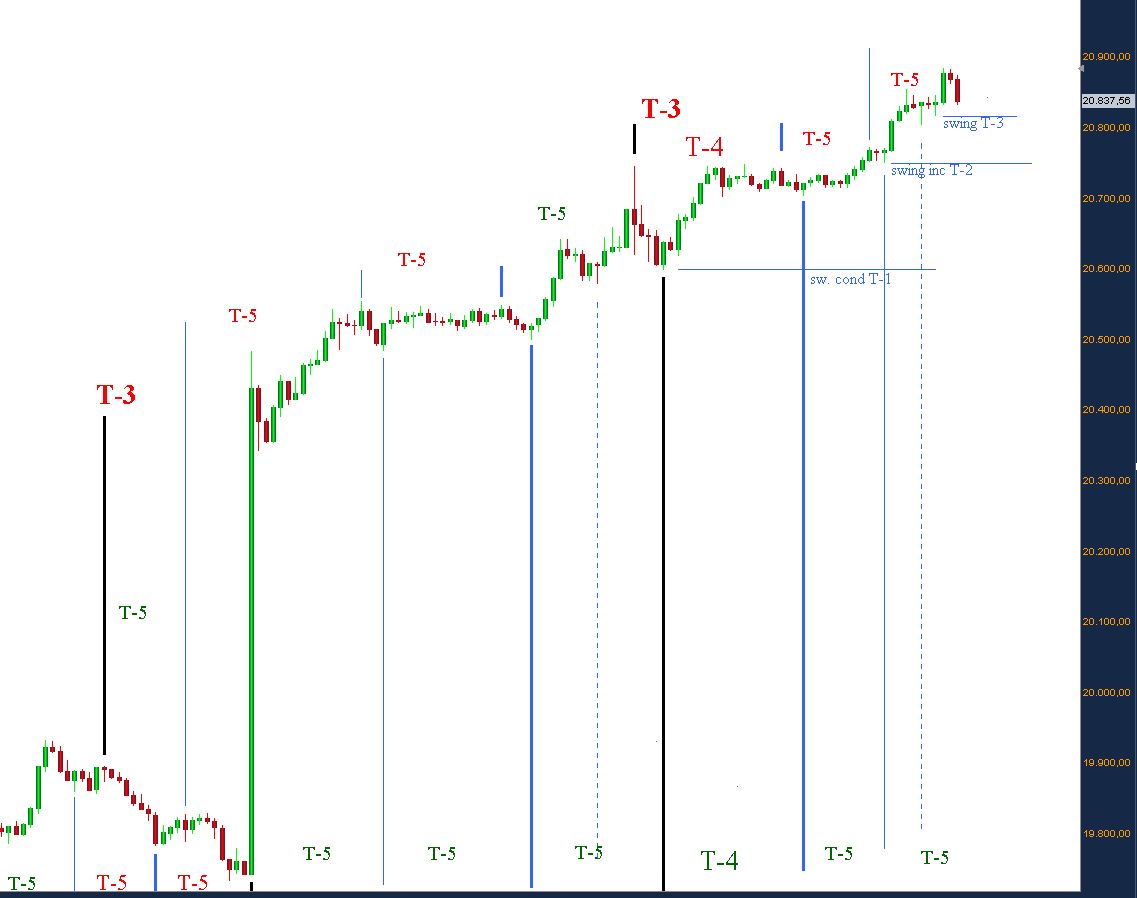 ftse lungo.JPG