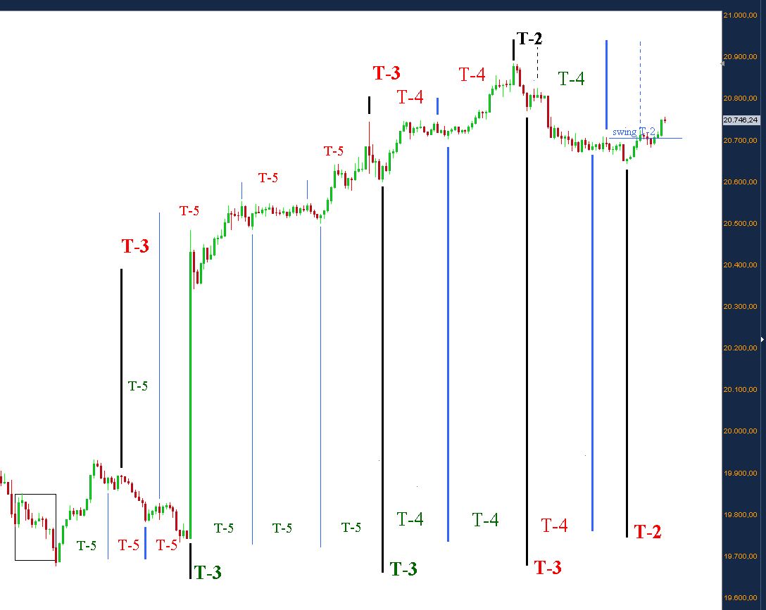 ftse lungo.JPG