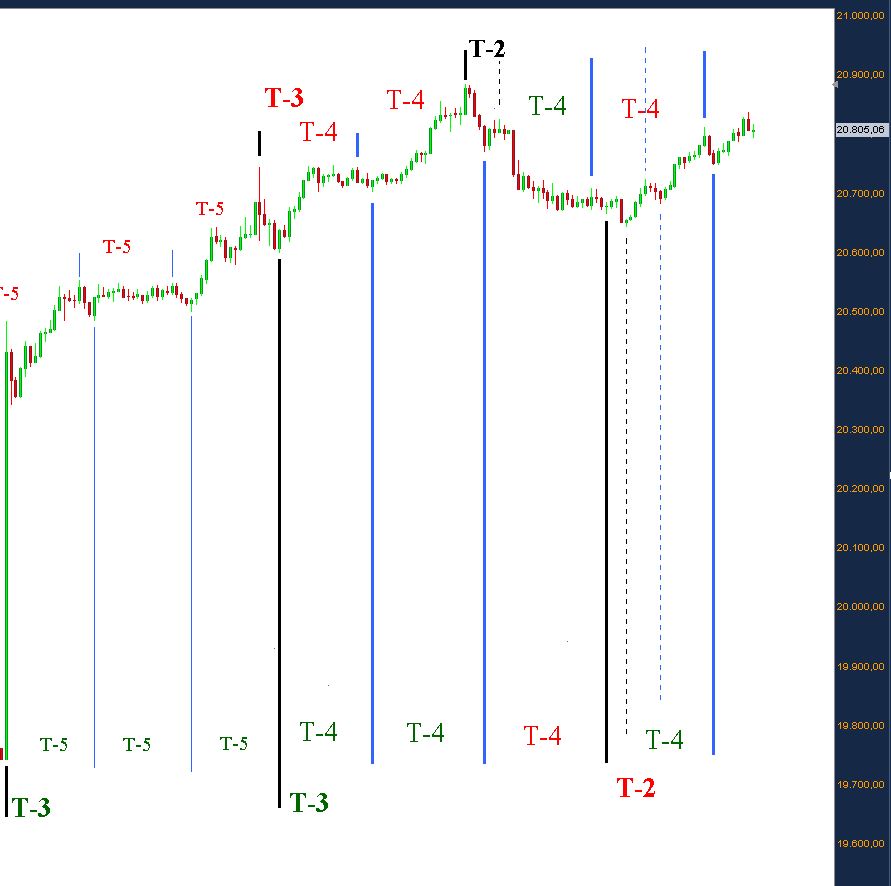 ftse lungo.JPG