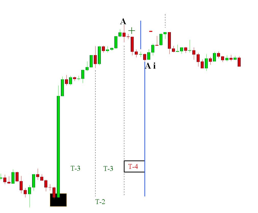 ftse lungo.JPG