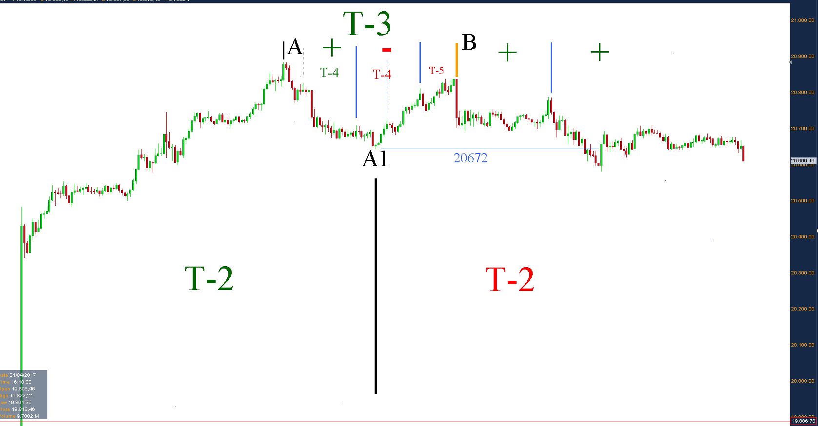 ftse lungo.JPG