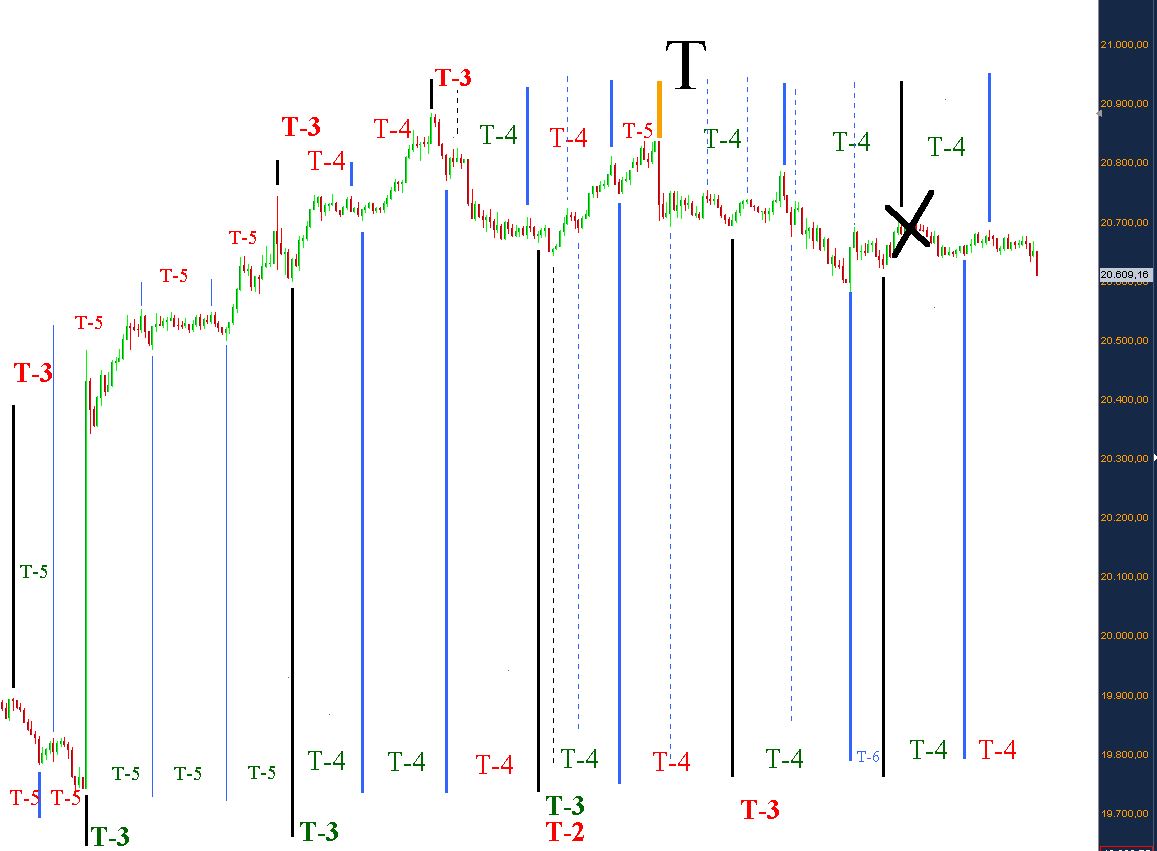 ftse lungo.JPG