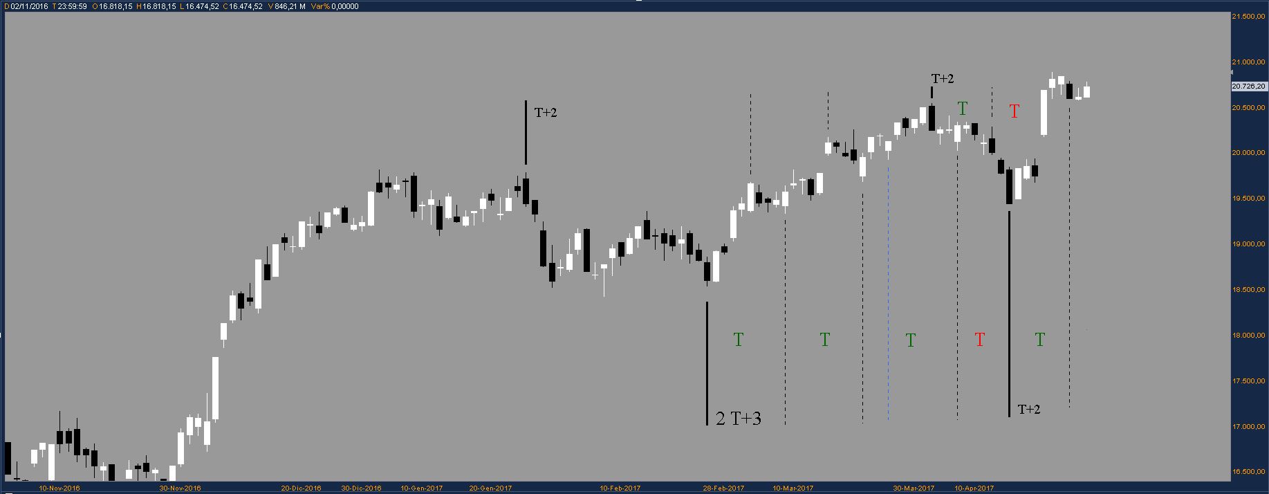 ftse lungo.JPG