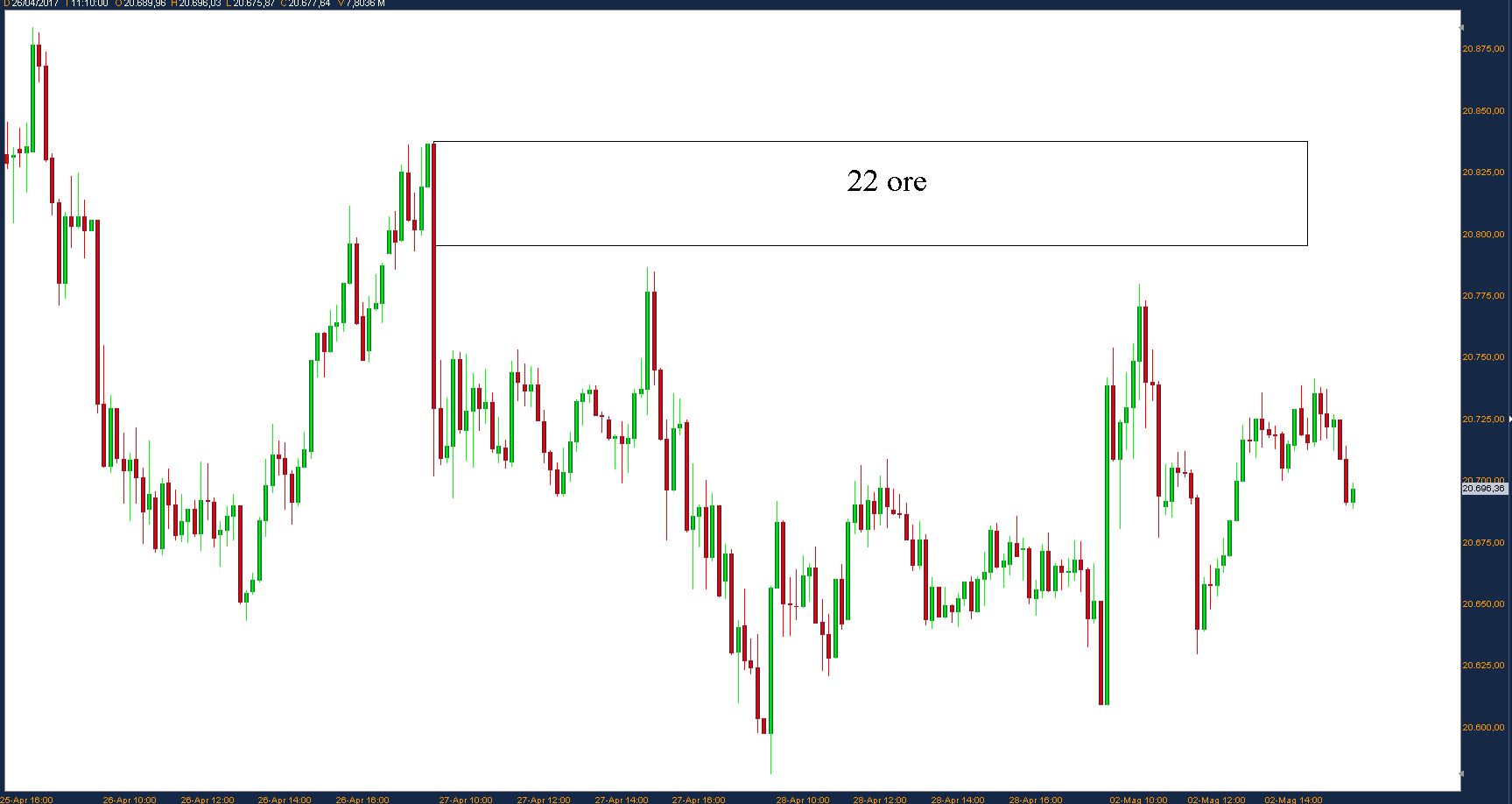 ftse lungo.JPG