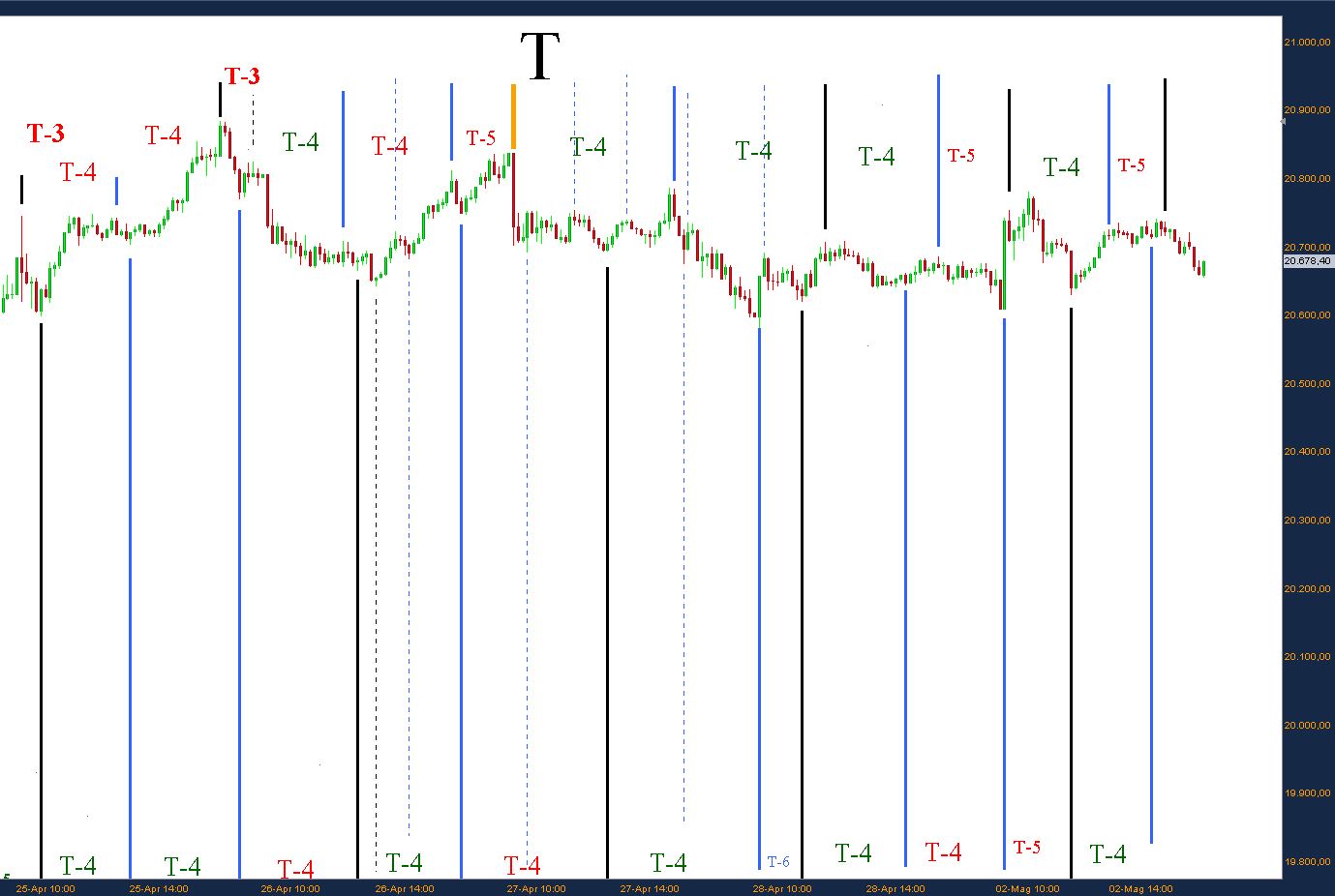 ftse lungo.JPG