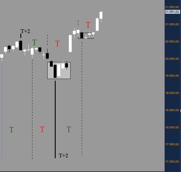 ftse lungo.JPG