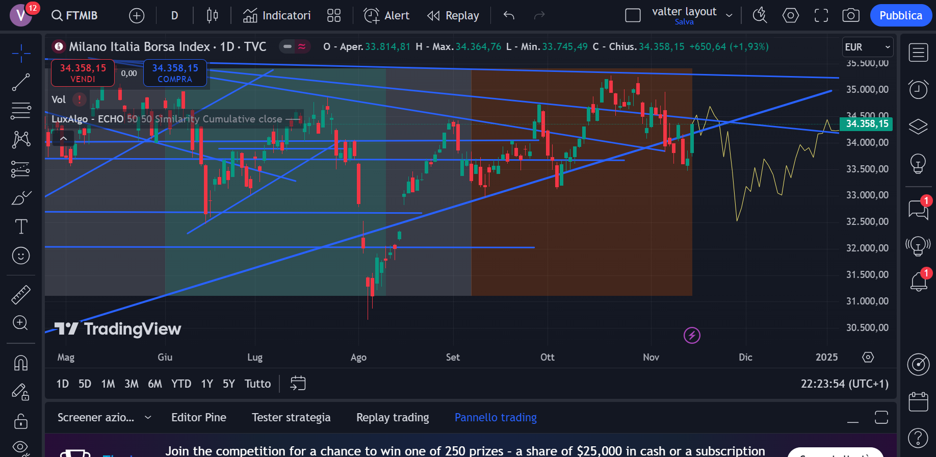 FTSE M.png