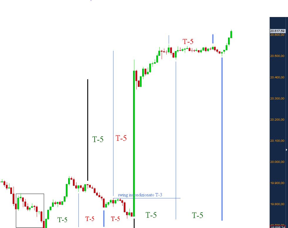 Ftse medio.JPG