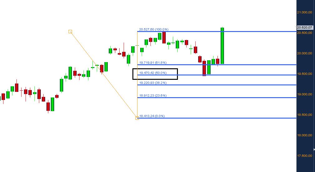 Ftse medio.JPG