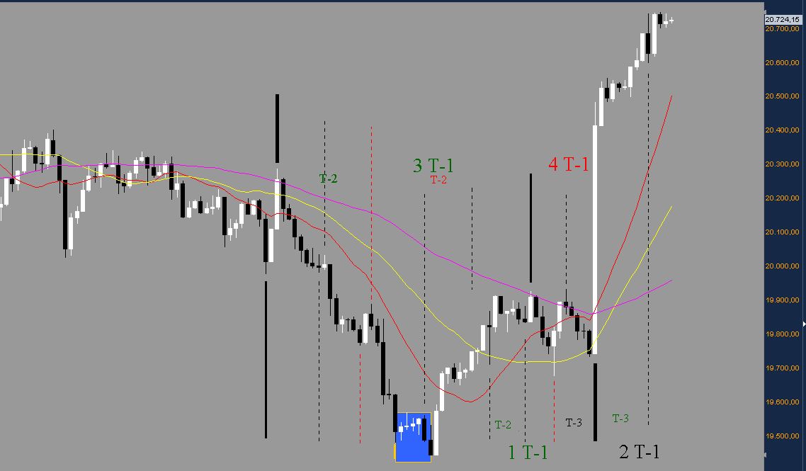 Ftse medio.JPG