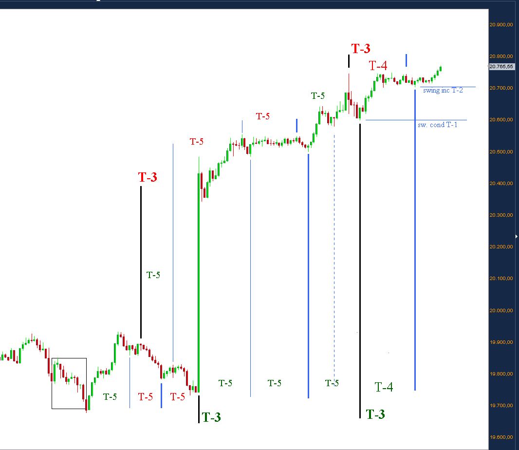 Ftse medio.JPG