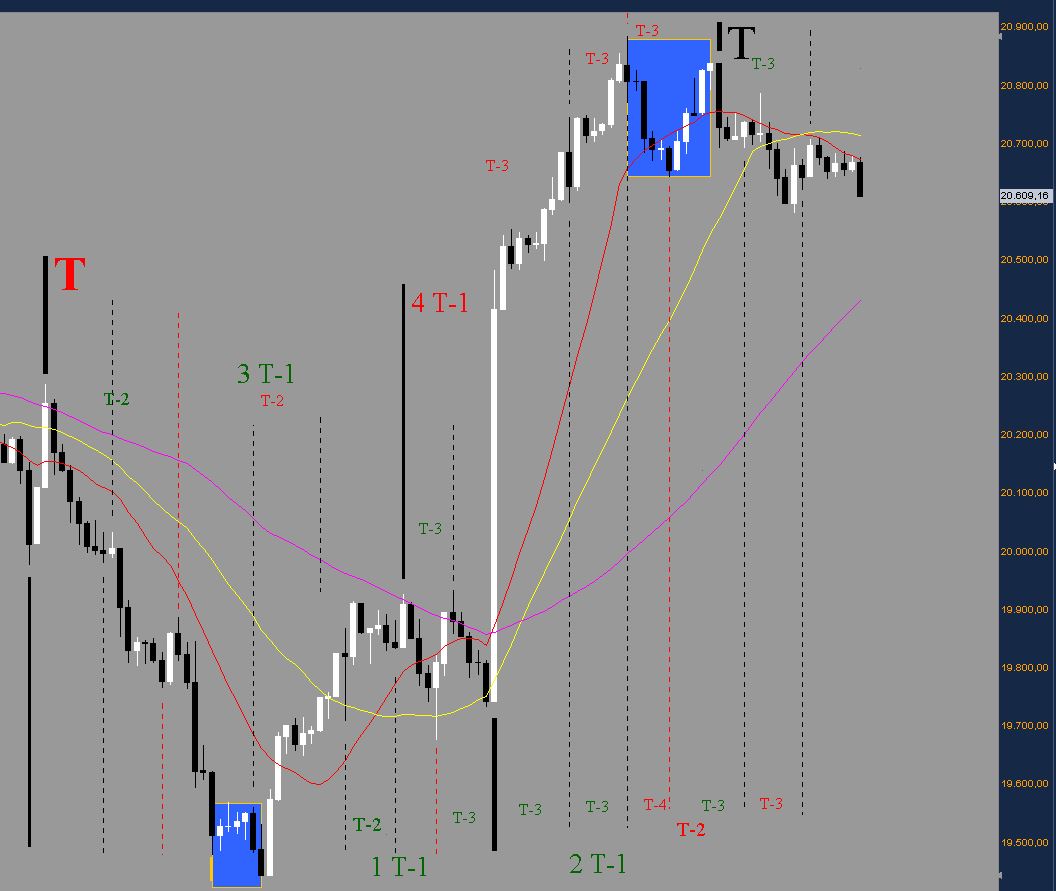 Ftse medio.JPG