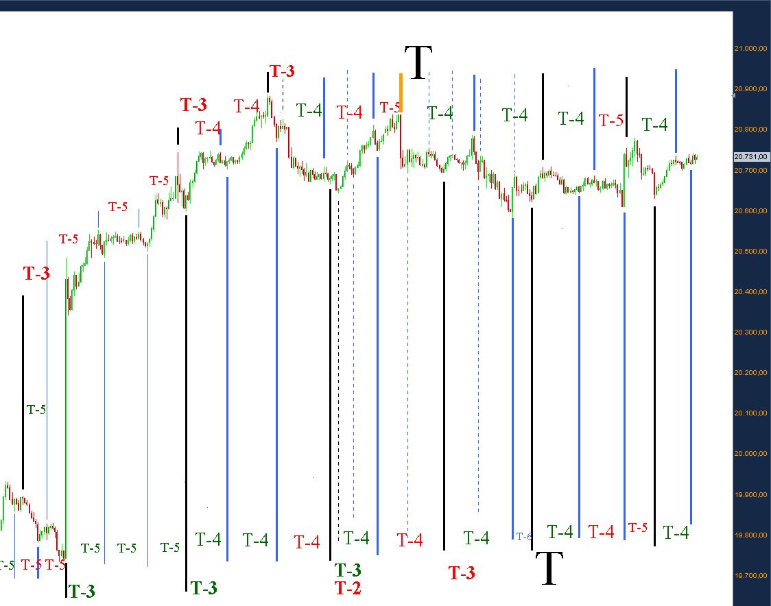 Ftse medio.JPG