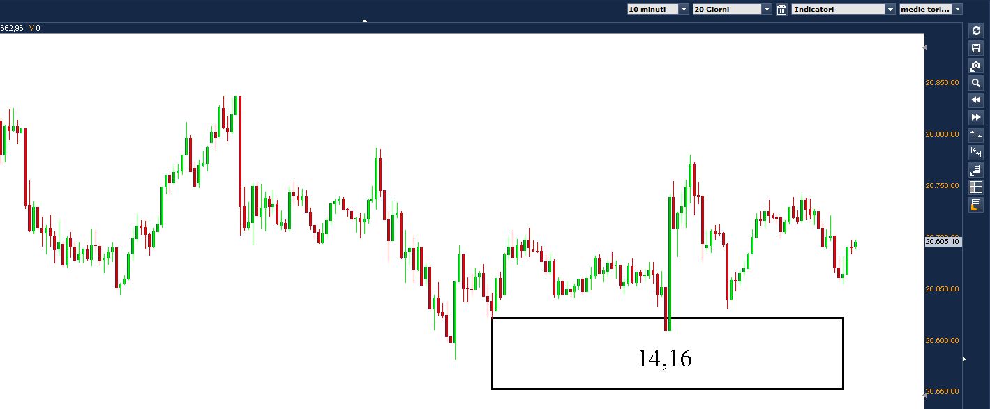 Ftse medio.JPG