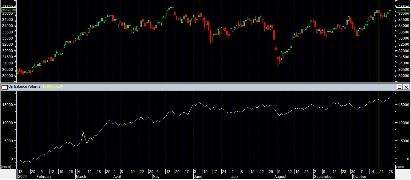 FTSE MIB 29.10.24.jpg