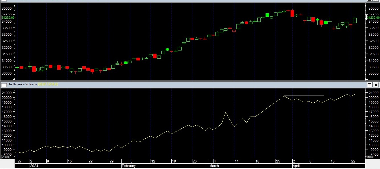 Ftse Mib del 23.4.24.jpg