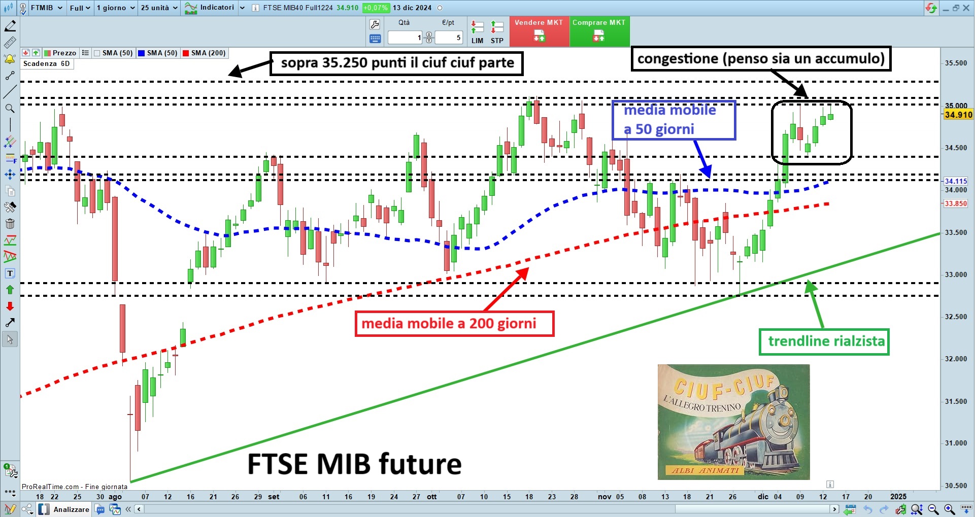 ftse mib fut.jpg