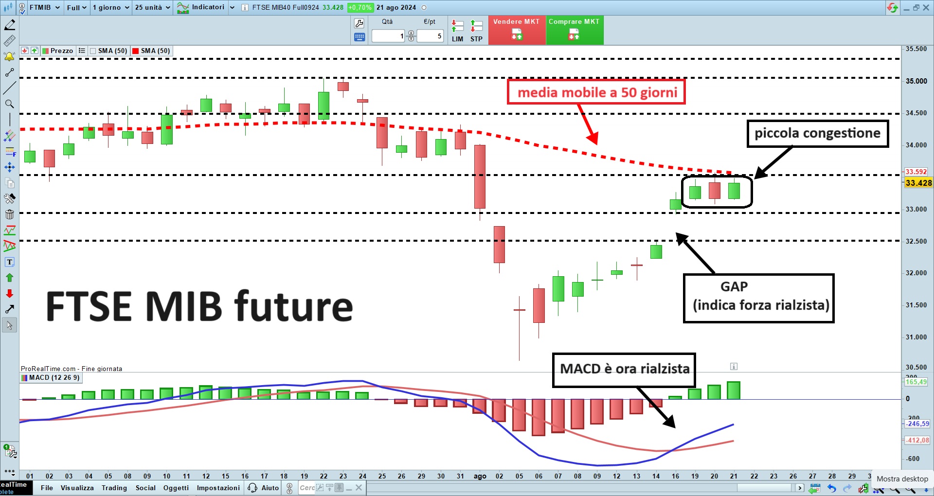 FTSE MIB future.jpg