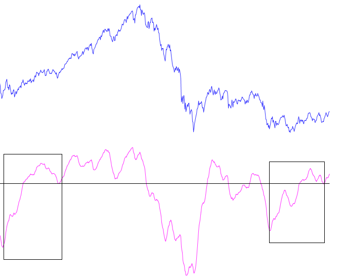 FTSE MIB INDEX.png11.png