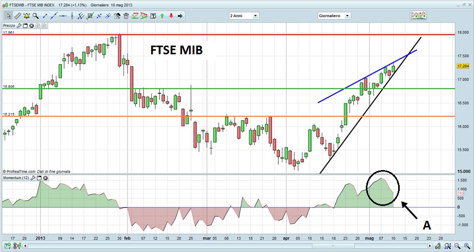 FTSE MIB.jpg