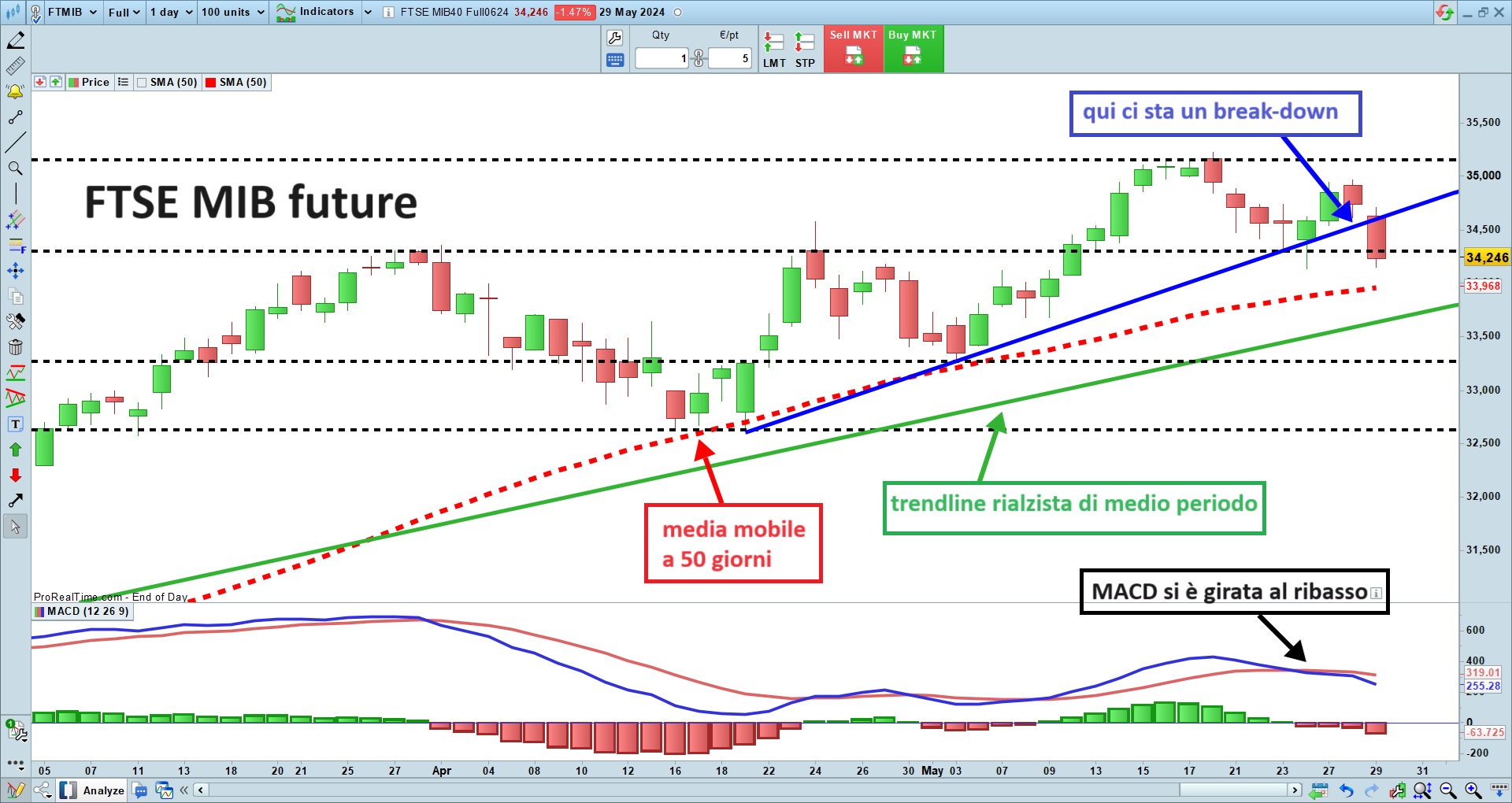 FTSE MIB.jpg