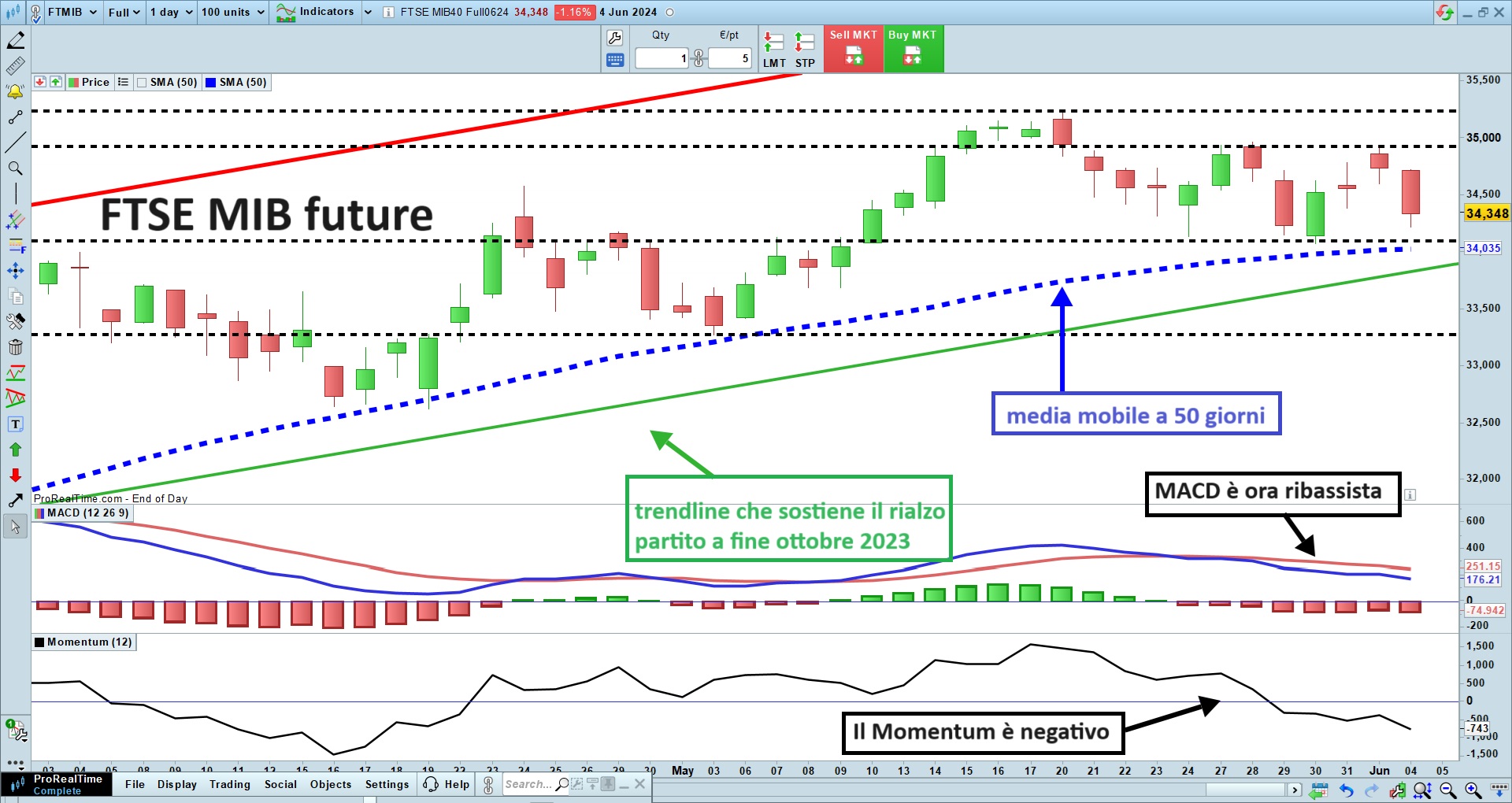 FTSE MIB.jpg