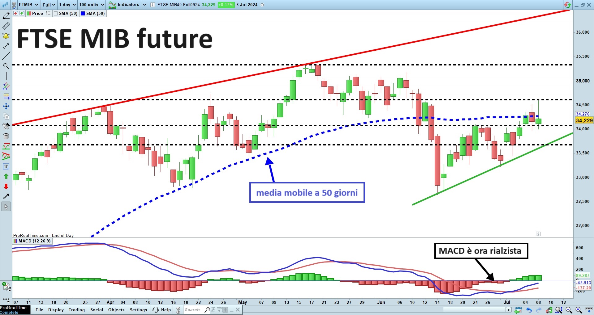 FTSE MIB.jpg