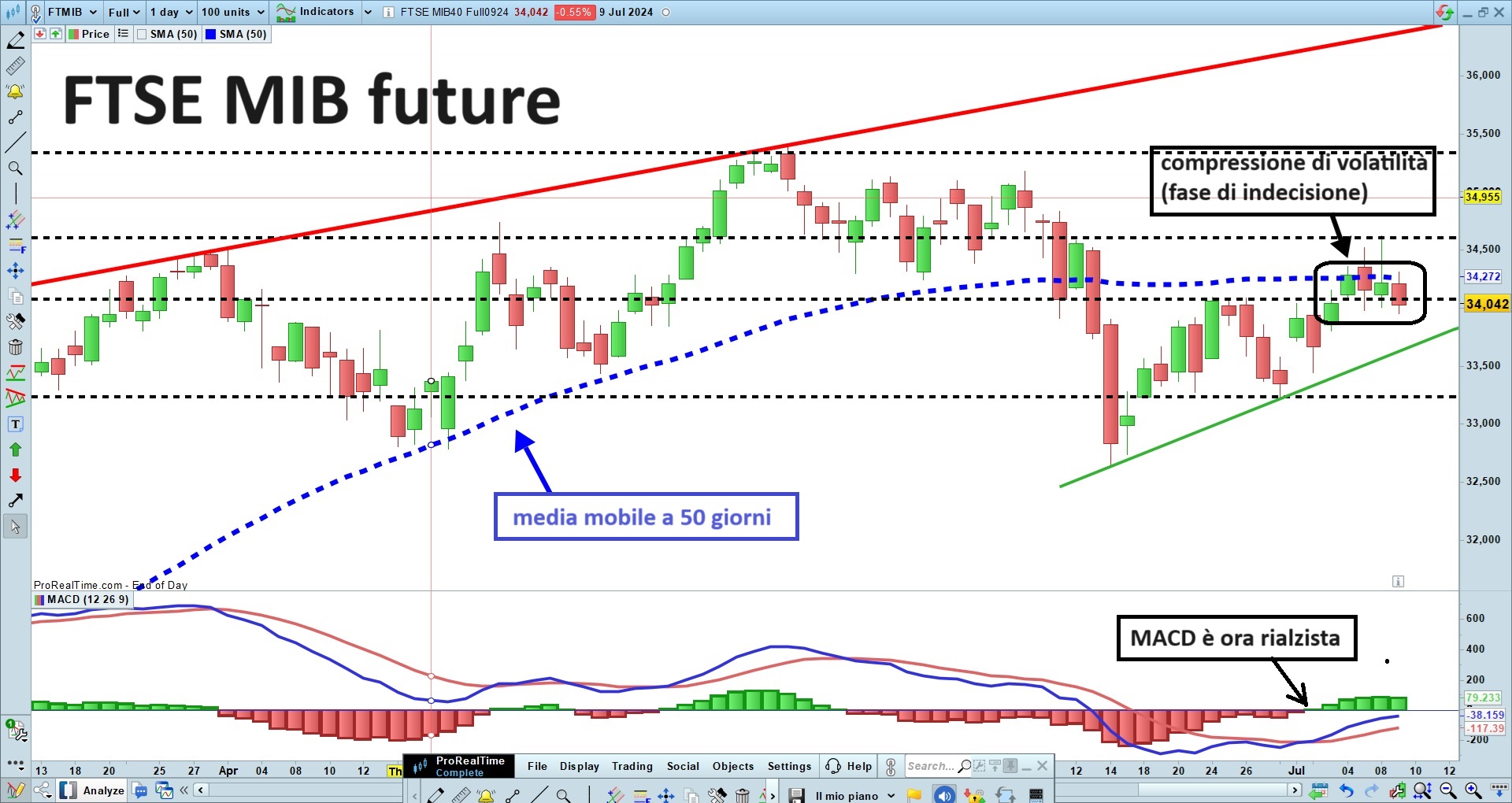 FTSE MIB.jpg