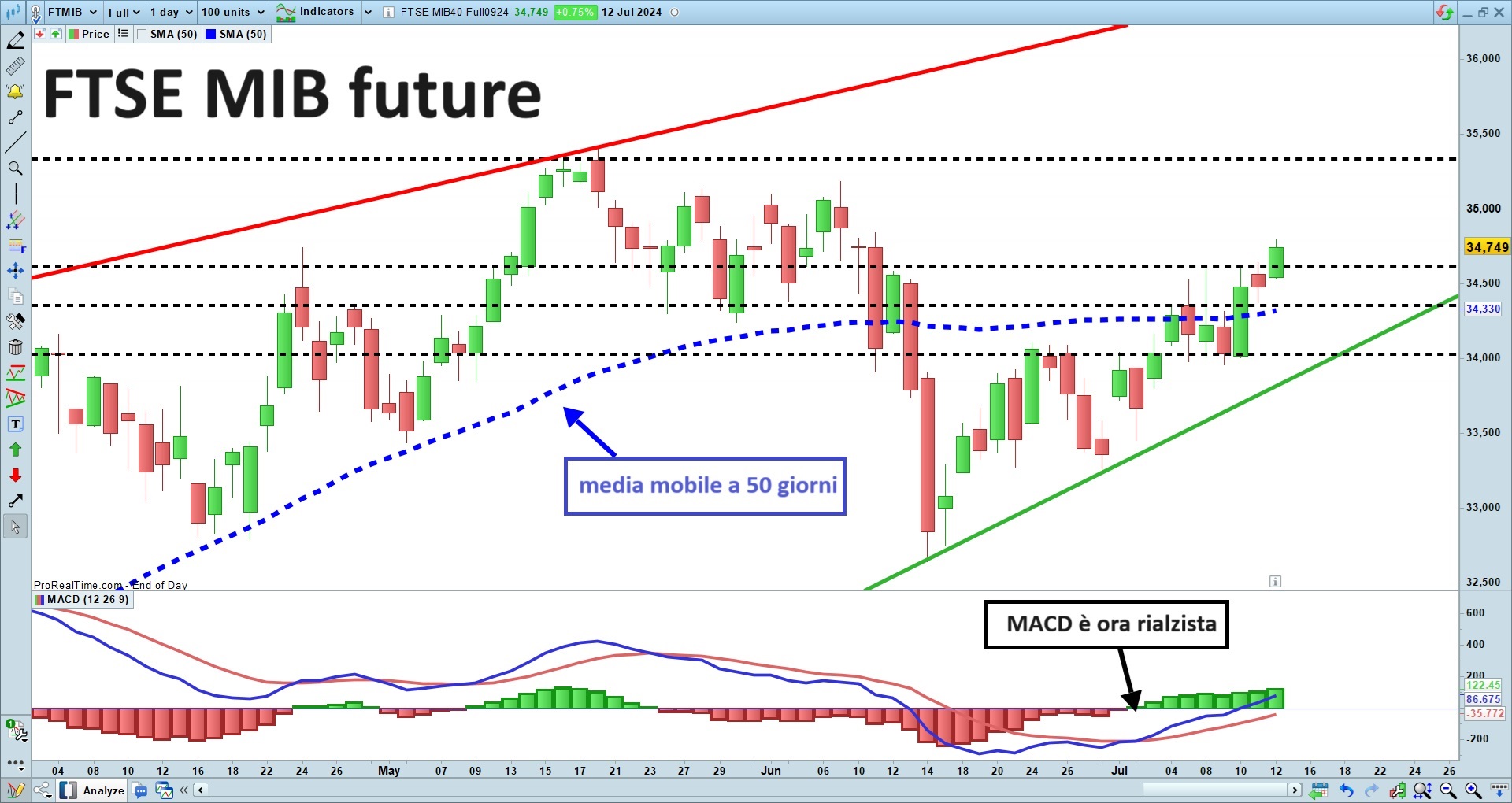 FTSE MIB.jpg