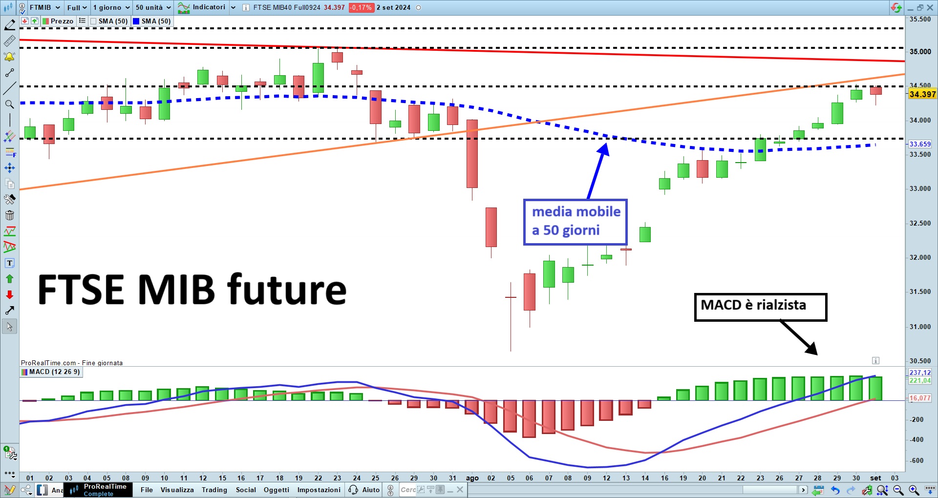 FTSE MIB.jpg