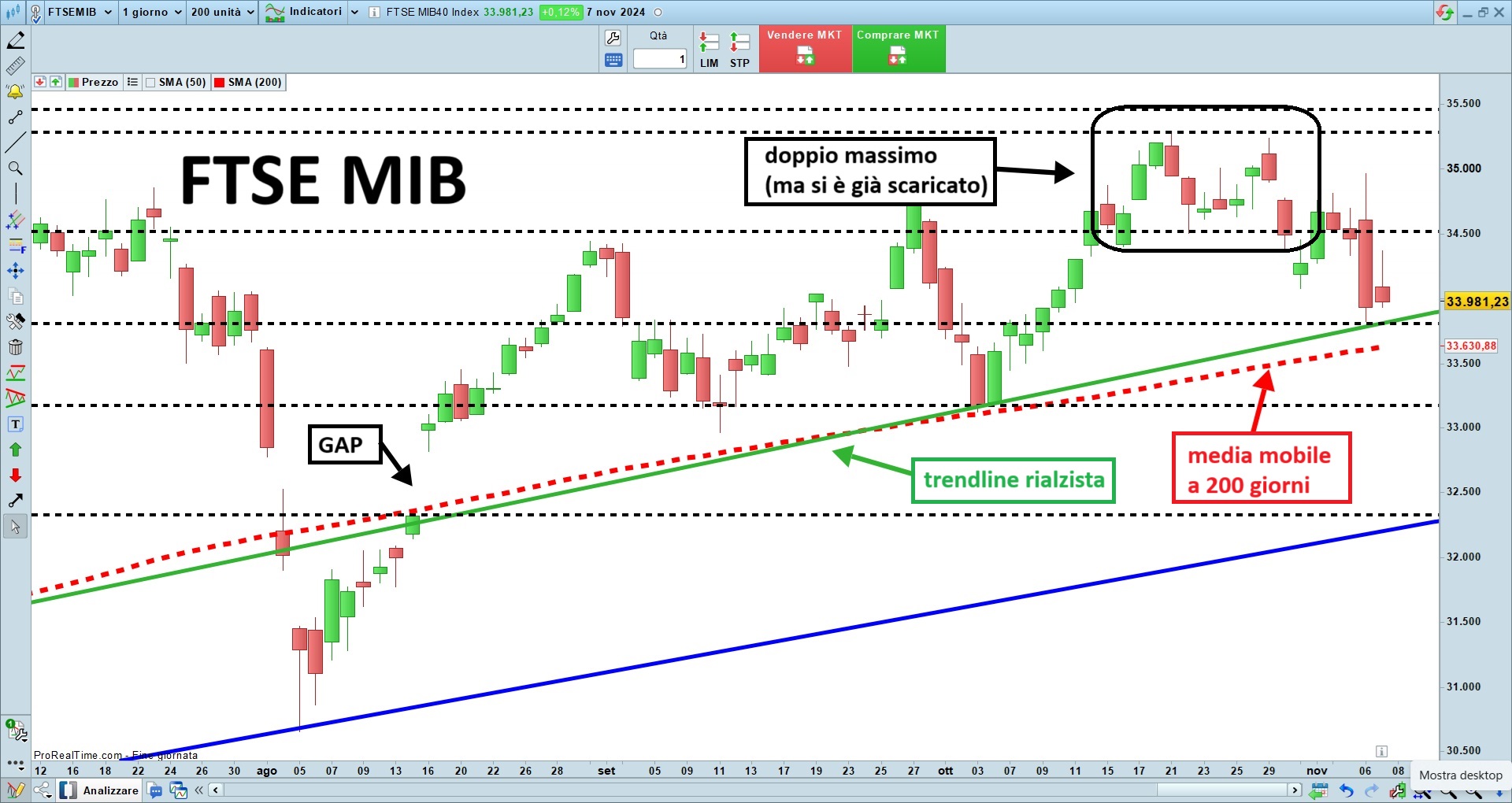 ftse mib.jpg