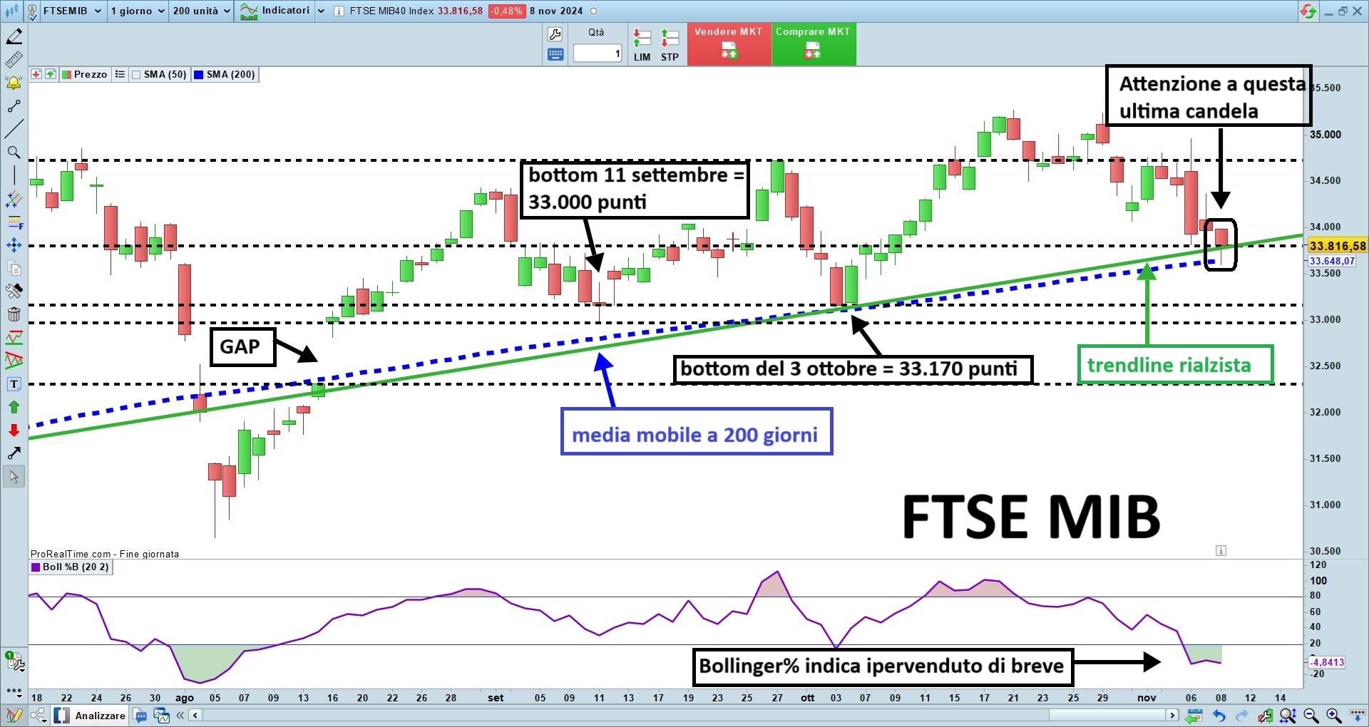 FTSE MIB.jpg