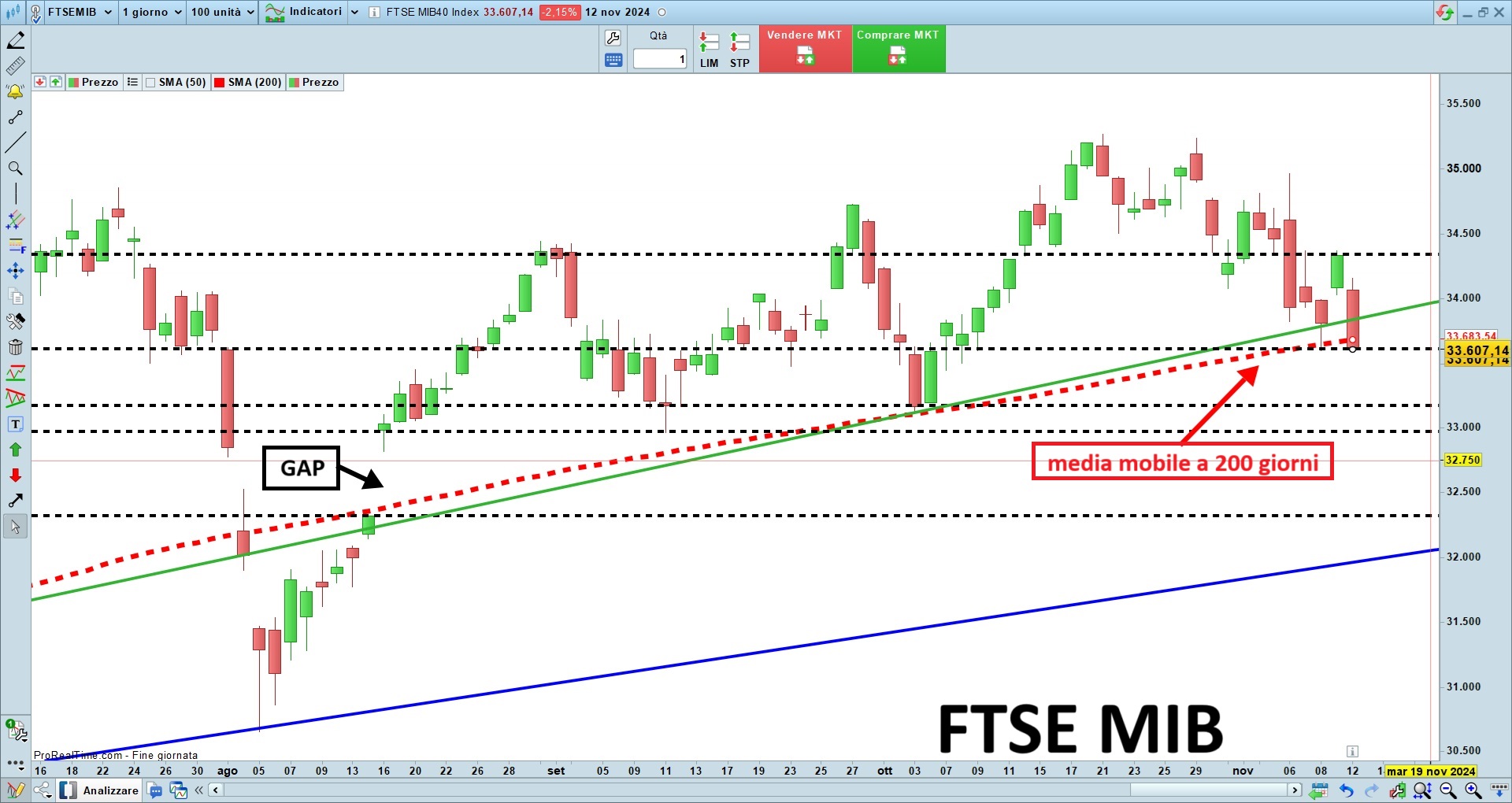 FTSE MIB.jpg