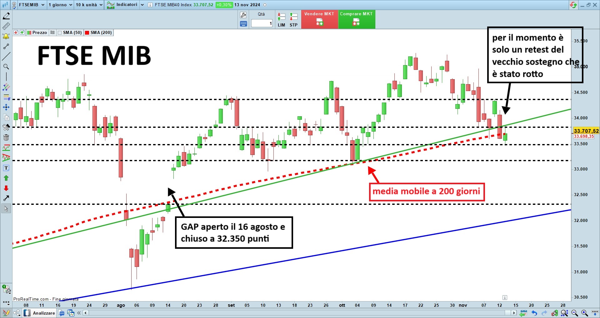 ftse mib.jpg