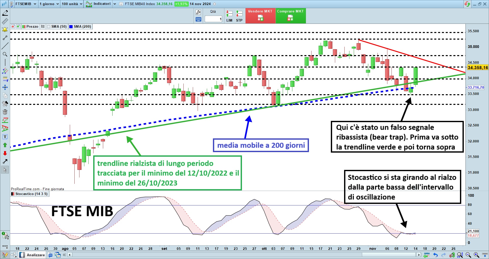 FTSE MIB.jpg